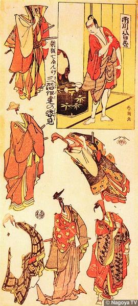 Actor Paper Dolls, Ichikawa Yaozo II