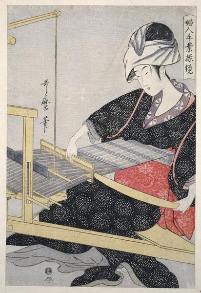 Weaving on a Loom