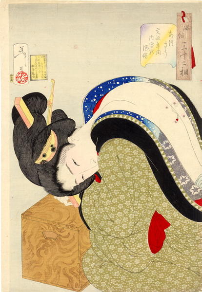 Looking Hot- House wife of the Bunsei era