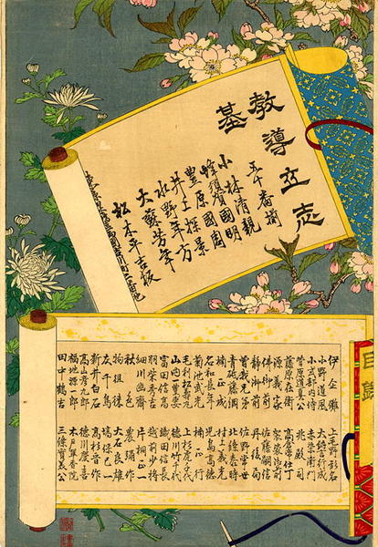 Kyoiku Risshiki Title Page